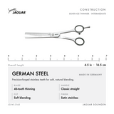 Silver Ice Thinner